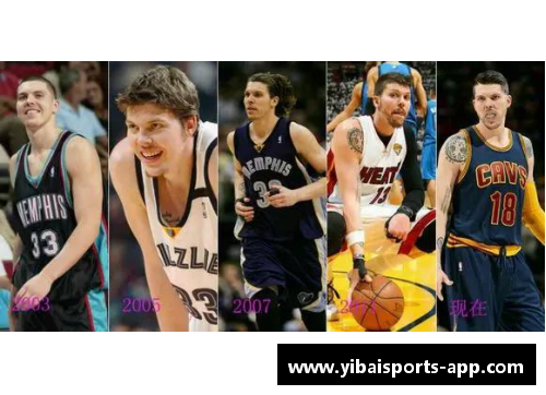 亿百体育NBA老将朗多：回顾辉煌生涯与领导力传奇 - 副本