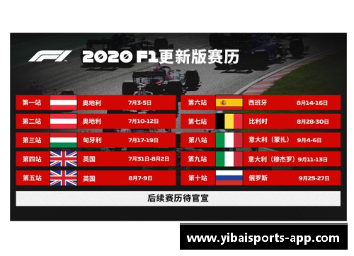 亿百体育F1发布2020赛季赛历：22场分站赛创历史，中国站4月19日举行 - 副本