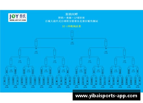 亿百体育中国女网：历史性逆转再创辉煌，6连胜成就32强