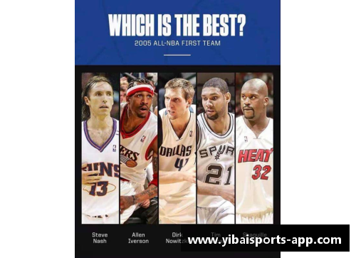 亿百体育NBA球员位置解析：中锋、前锋和后卫的角色与技术分析