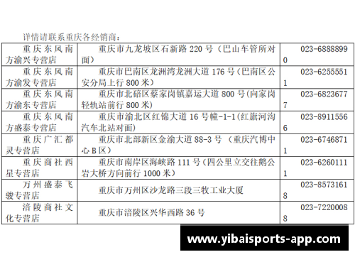 亿百体育足球球星签名照片市场分析与价值评估研究报告 - 副本